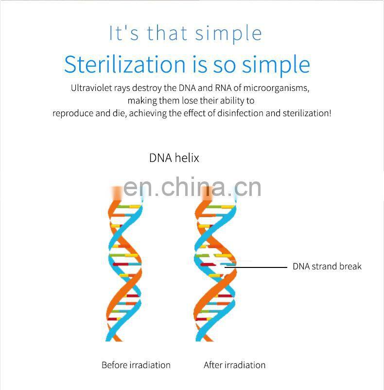 custom LED large uv steriliser bag large enough for groceries baby bottles