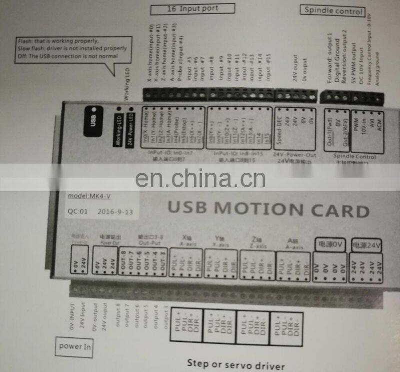 USB 2MHz Mach4 CNC 3Axis 4 Axis 6Axis Motion Control Card CNC Breakout Board for Machine Centre