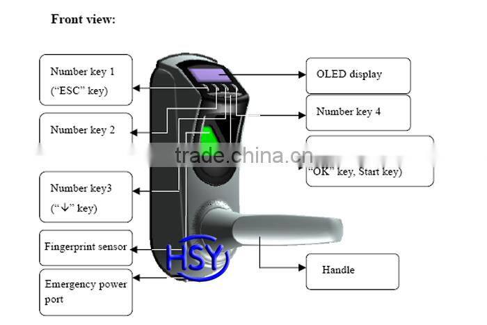 2016 New Zinc Alloy Biometric Fingerprint Door Lock for Wooden and Glass Door