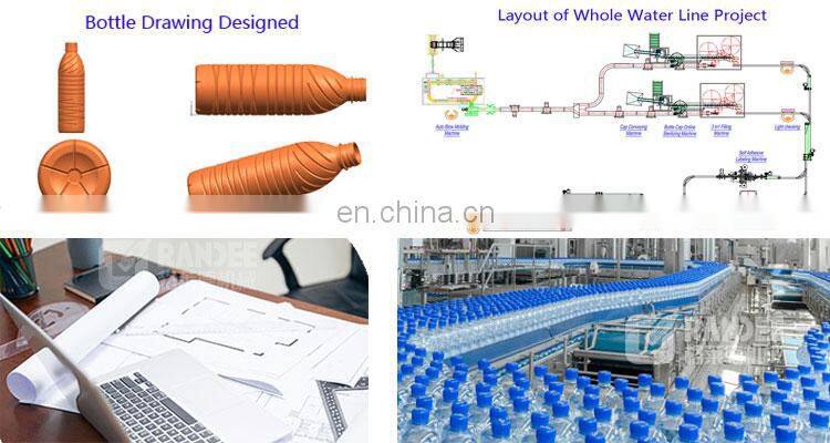 RO Water Treatment Plant Price