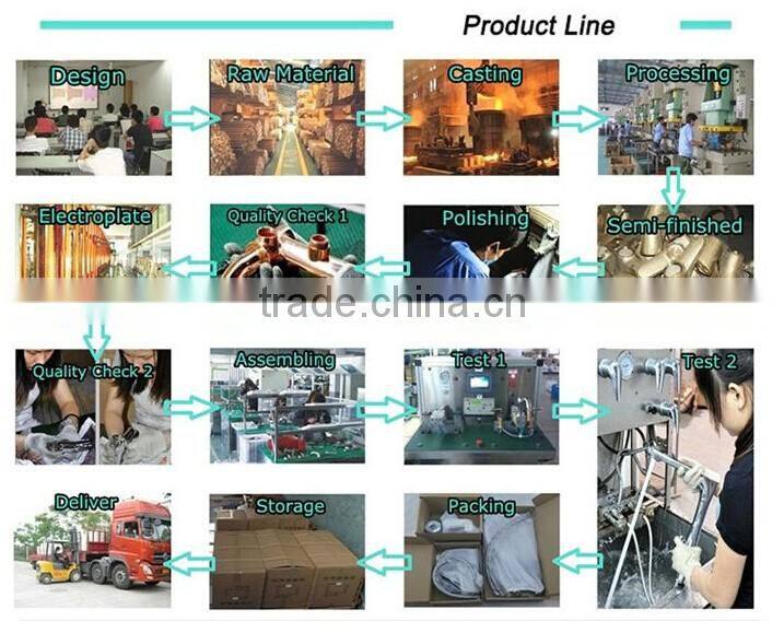 Square Water Saving Shower Set/ Shower Mixer Kit