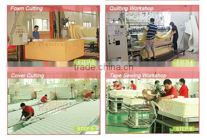 Hot sale Maxdivani king size italian mattress 6813