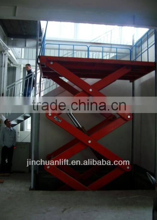 hydraulic stationary scissor elevator
