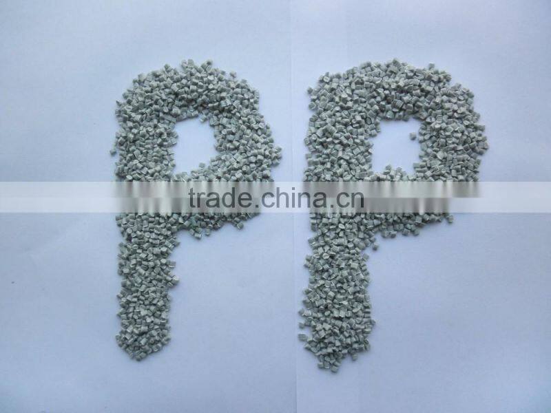 PP Random Copolymer (PPR)/ film grade/PP Copolymer