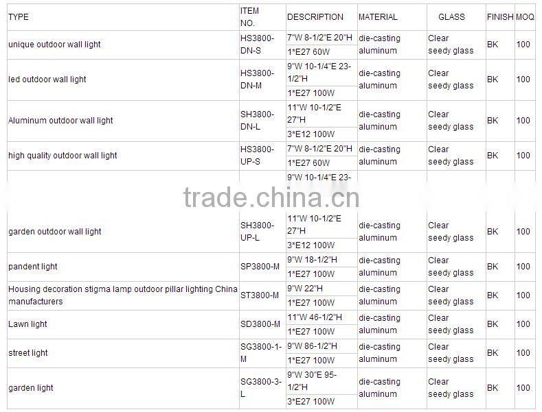 European style classic outdoor ceiling light