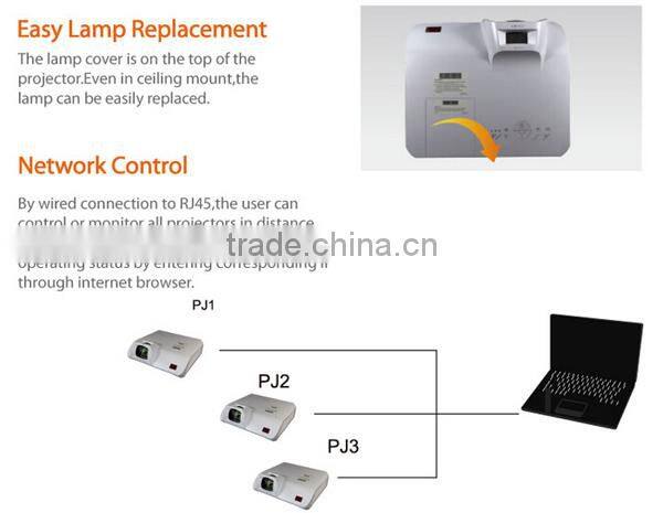3d ready mini projector for raspberry pi led hdmi home theatre projector with epson lcd chips, outdoor digital wifi tv beamer