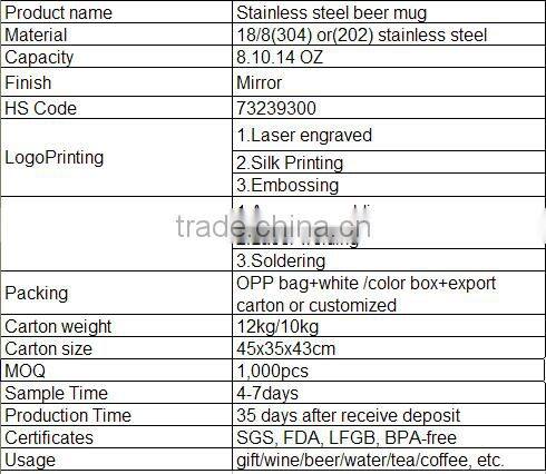 New design Popular Tankard Mug Stainless Steel Beer mug with Handle
