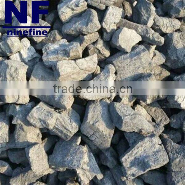 High quality foundry coke from China