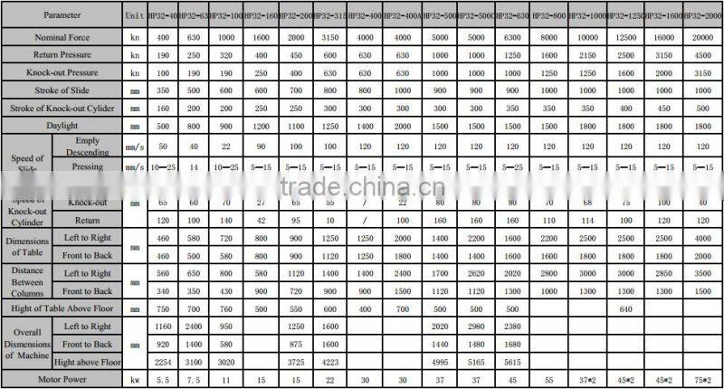 CE Certification adjustment manual semiautomatic punching hydraulic press