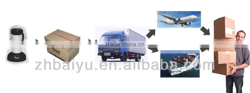 Anti-theft aluminium display cabinet rack for camrea shop