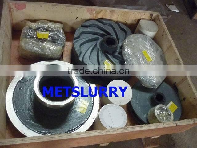 High Head Centrifugal mining spare parts volute parts