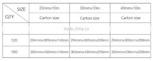 New product easy tear reflective belt Can stick on human body or clothes