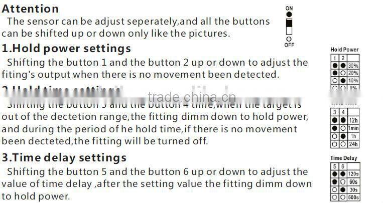 dimmable 5ft 1500mm IP65 LED vapor tight light fixture with sensor and emergency kit