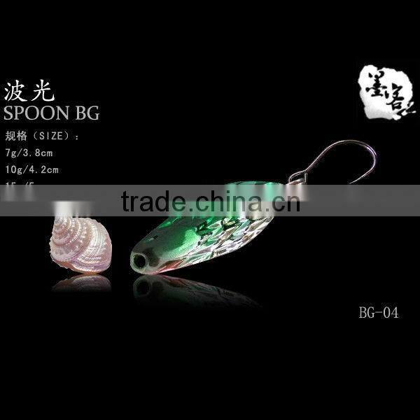 Blue with red New Style Zinc Spoon&Spinner