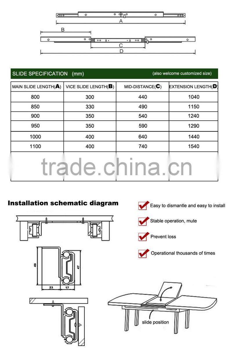 Heavy-duty Synchronous Ball Bearing Table Slide (extension table mechanism)