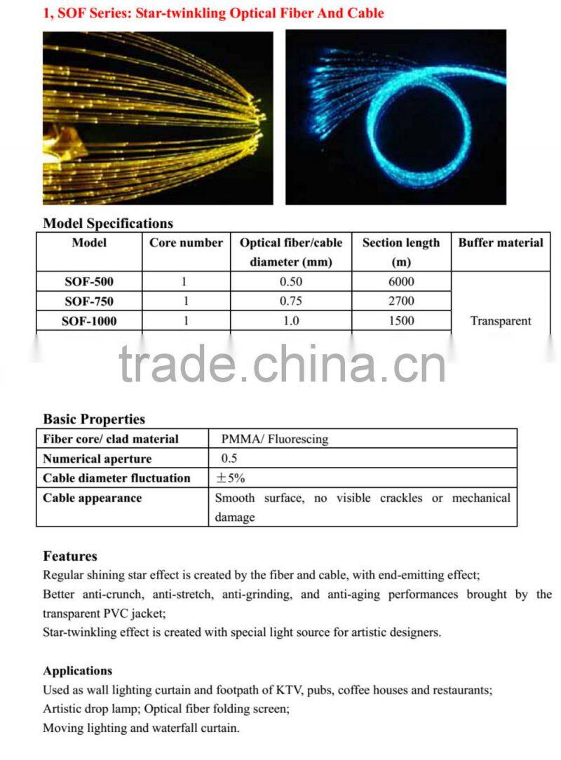 Waterproof 200piece 2meter 0.75mm fiber optic twinkle star ceiling kits light multi core fiber