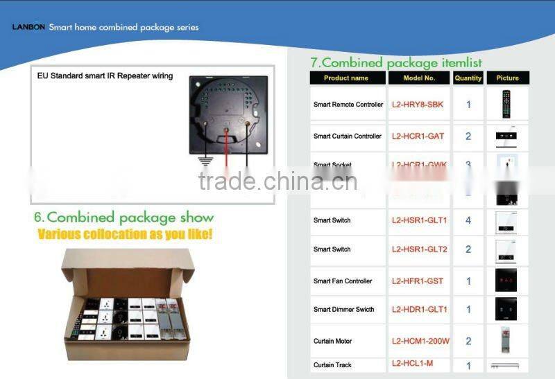 Smart touch switch for home automation system