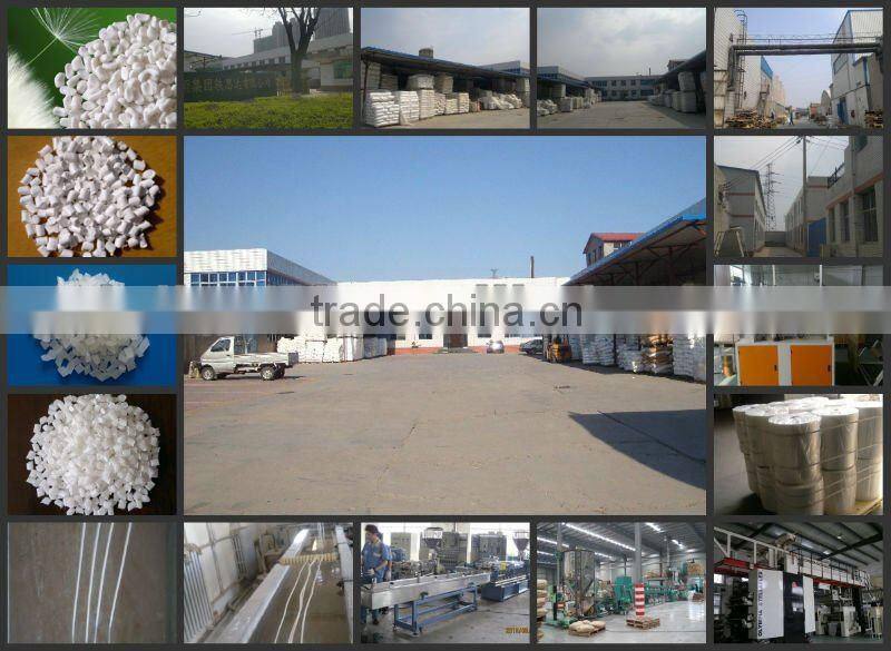 Transparent Filler Masterbatch for Plastic Raw Materials