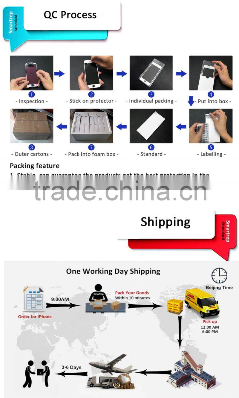 4.0 inch no dust display for iPhone 5s