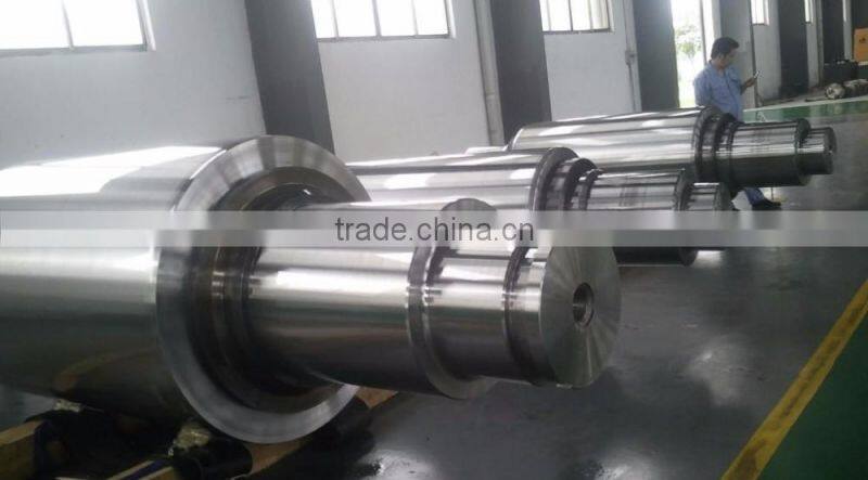High Quality backup roll for rolling mill
