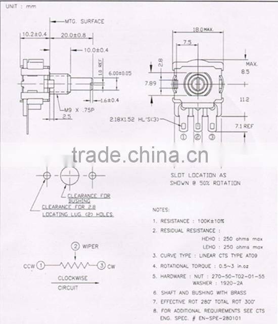 Electric scooter DIY conversion kit
