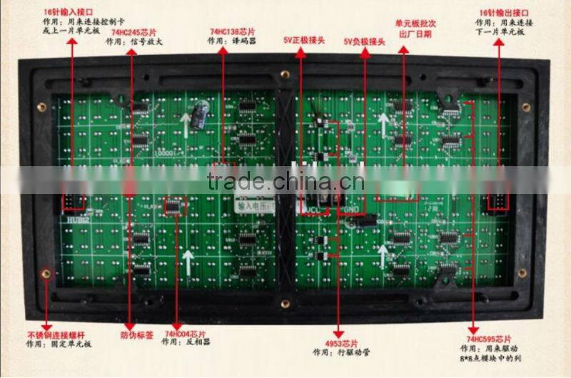 32x16 pixels alibaba express semioutdoor/indoor/outdoor p10 single red color led display module