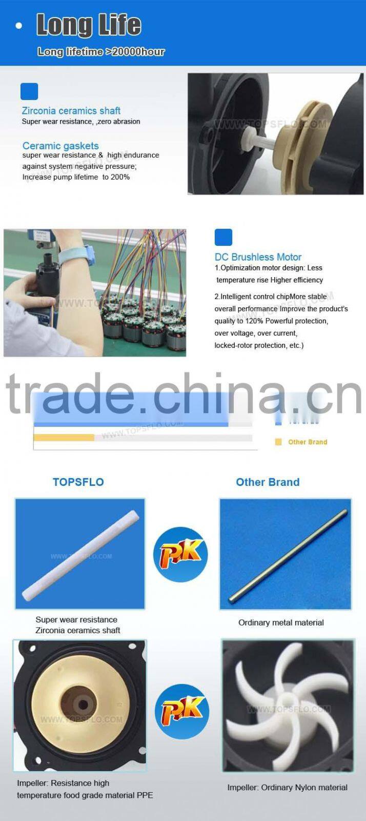 12V 24V dc brushless portable solar air conditioner pump