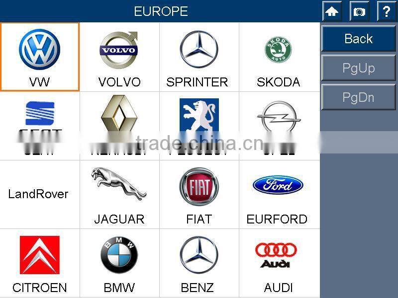 Professional sprinter diagnostic tool