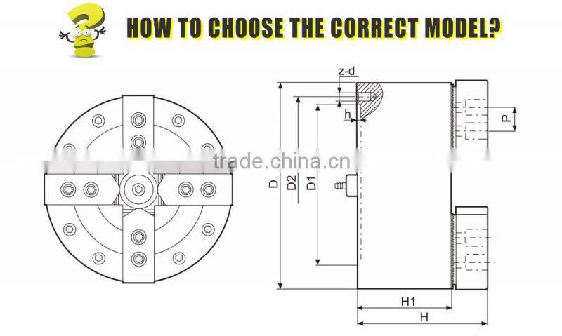4 hardened jaw wedge style closed center pneumatic power chuck for CNC machine