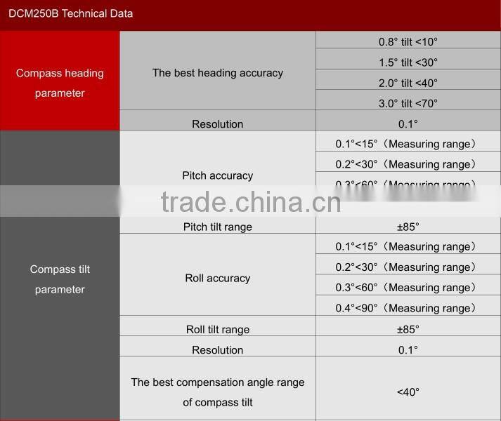 Wholesale & Retail DCM250B Low Cost 3D Digital Compass Sensor Circuit Board With Heading 0.8deg Tilt Angle Range +/-85deg