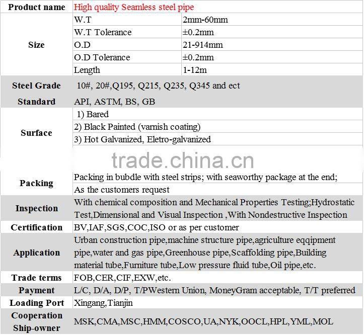 astm a312 tp316/316l carbon steel pipe seamless