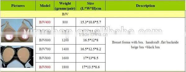 natural looking and touching soft lifelike cheap wholesaler transgender silicone breasts forms for cross dressing direct factory