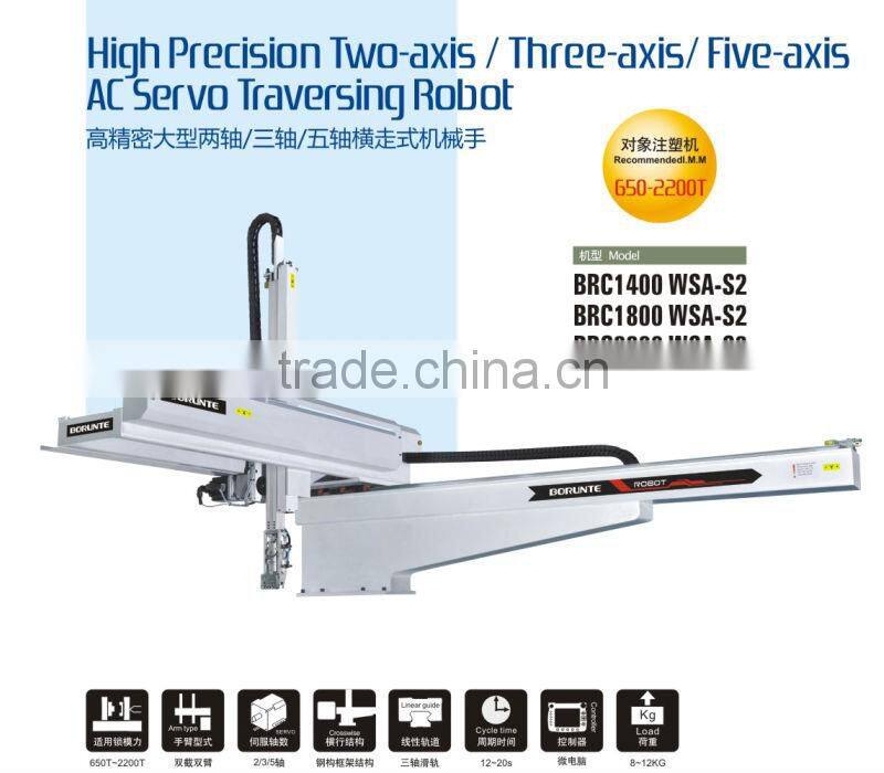 Robot Arm With Vacuum Suction Cup