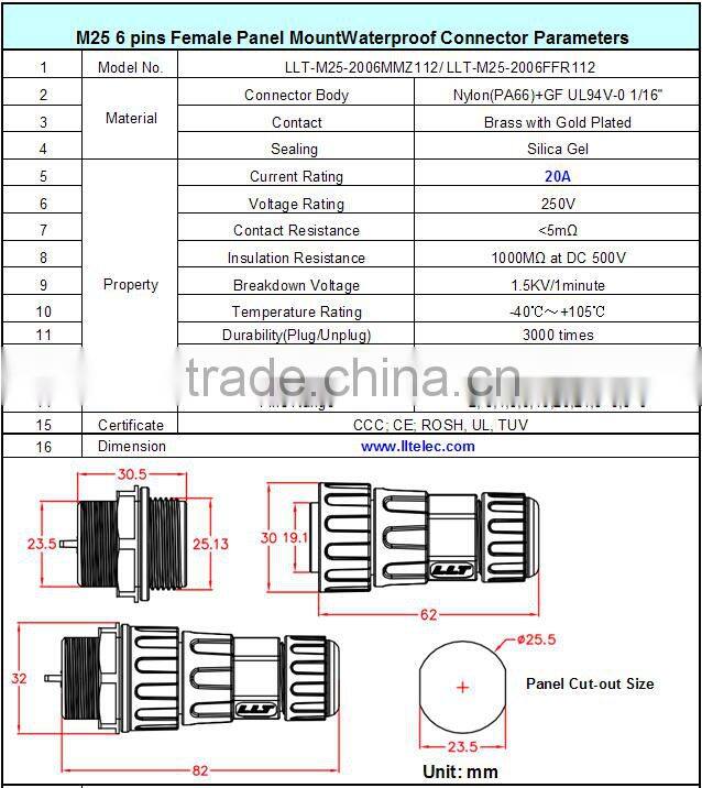 LLT 6 pins M25 cable connector