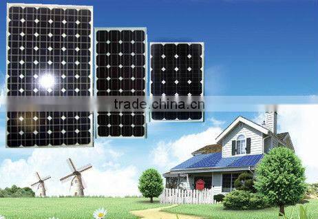 China Land 40W 80W 180W 240W 12V 24V Solar Panels With MCS UL TUV CE Certificate