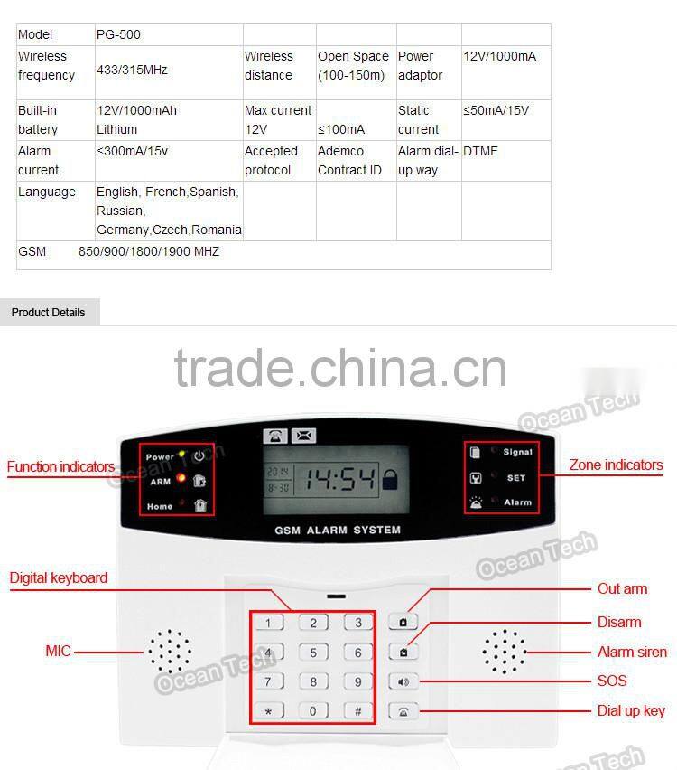 Cheap LCD Intelligent GSM alarm system -500