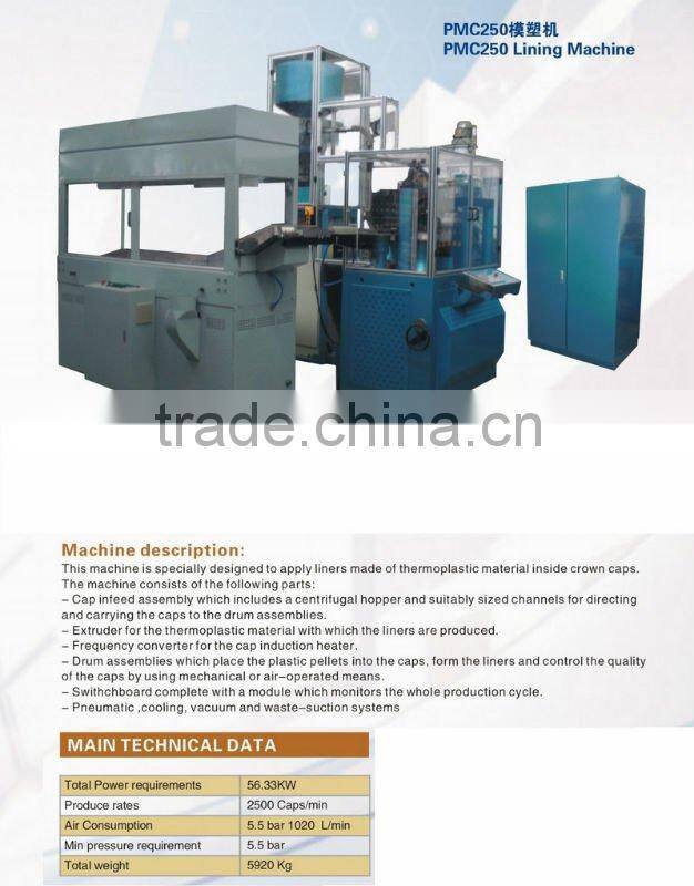 crown cap press