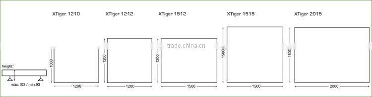 XTiger 1212-1.5 Painted Steel Structure Industrial Precise Floor Scale with K3iP indicator