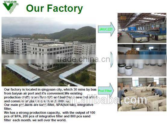2016 HOT selling and High quality fiberglass P series sand filter for swimming pool