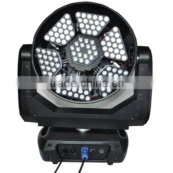 Led wall washer light super storm