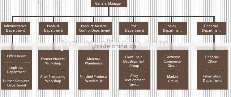 Factory Direct Sale Neoteric Design Flat Back Rhinestone Lace Sewed on Garment,Bags