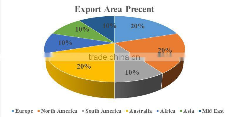 34*76cm cotton bath towel