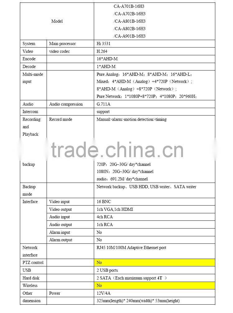 16ch h.264 DVR home security System1080N DVR for Hisilicon Chip support 2 megapixel night vision AHD real time playback dvr