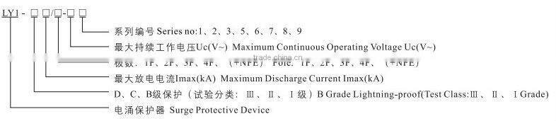 'LY1-(B)6 citel type Class B 220V 100KA power supply surge protection