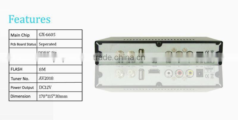 DVB-S2 Satellite Set Top Box with OTA