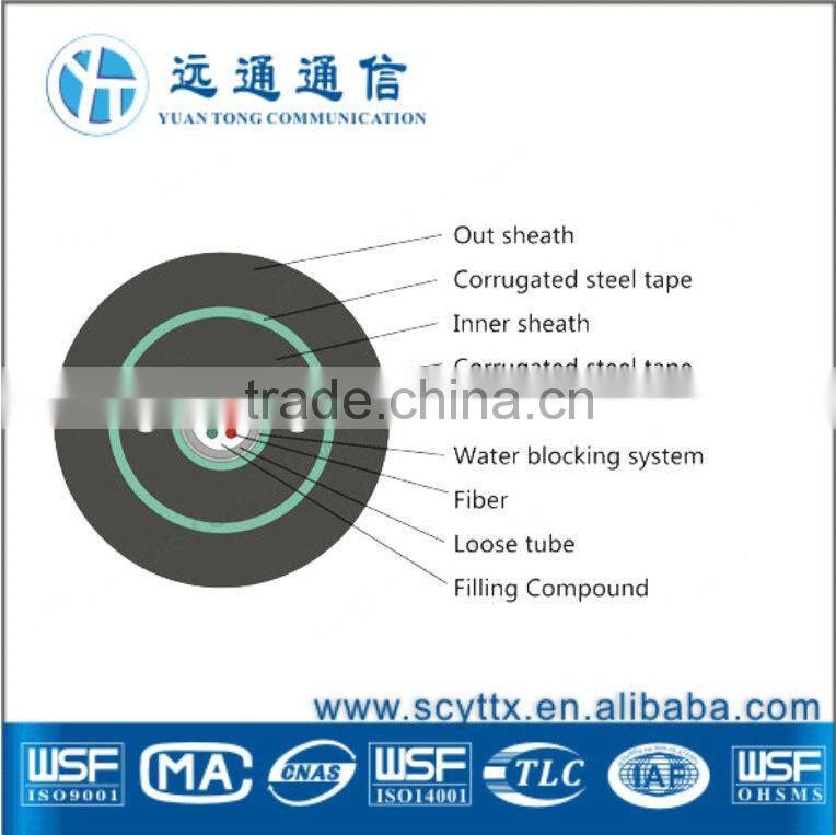 High-quality,TLC GYXTW53 fiber optic cable weight
