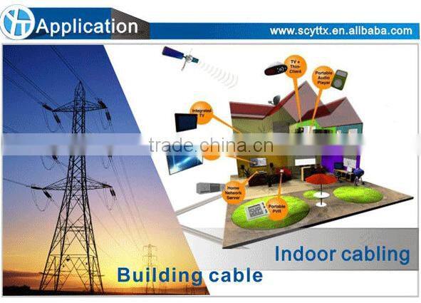 FTTH Optical Fiber Splice Closure