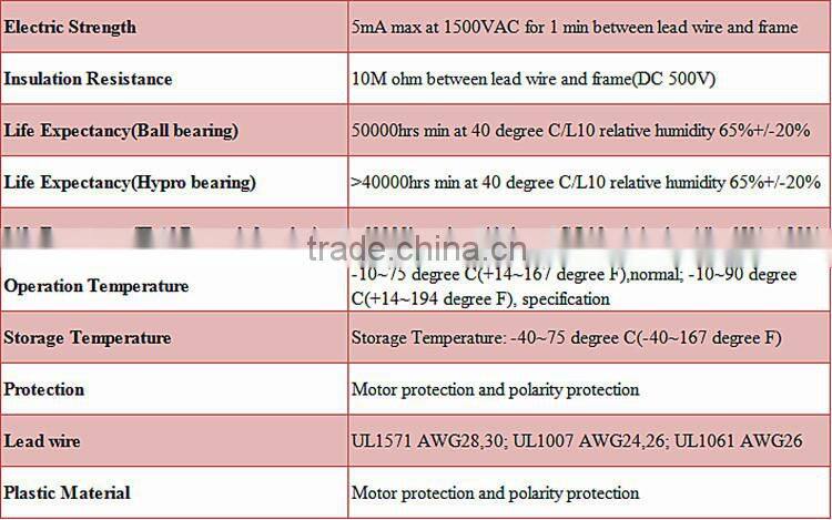 92X92X25 inverter and power transformer of mini cooling fan with network