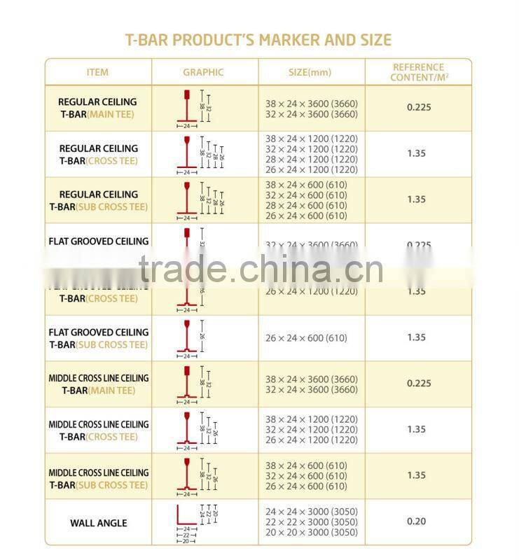 T24 flat black grooved ceiling tee grid