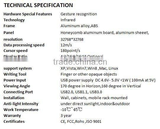Made in China digital whiteboard with smart projector